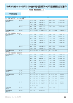 平成26年度（4/1～翌年3/31）自家発電装置等の事業者別製品認証取得