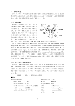 D．抗体医薬