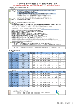 平成27年度 静岡市 市営住宅 6月 空家募集住宅一覧表