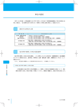 単位の認定 - フェリス女学院大学