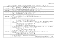 質問回答書（PDF:386KB）