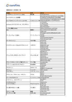 機能性成分：分析項目一覧 試験名 由来 項目名 1