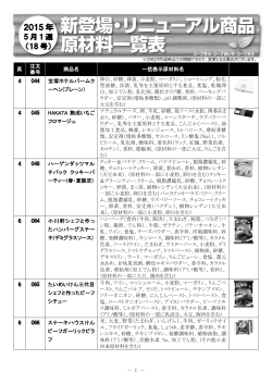 2015 年