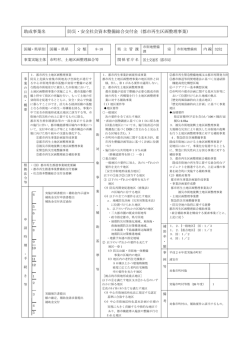 助成事業名 防災・安全社会資本整備総合交付金（都市再生区画整理事業）