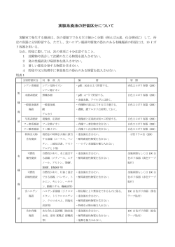 別表1