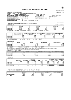 決算短信 - 東日本銀行