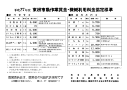 東根市農作業賃金・機械利用料金協定標準表 [ PDF 220.2KB]