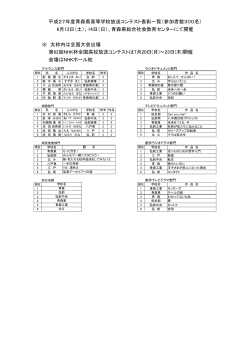 太枠内は全国大会出場 第62回NHK杯全国高校放送コンテストは7月20日