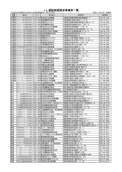 JL認証制度認定事業所一覧 - 日本ローカルネットワークシステム協同