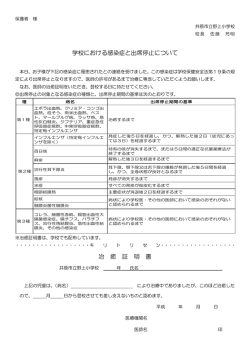 学校における感染症と出席停止について 治 癒 証 明 書
