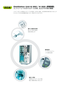 Distillation Unit K-350 / K