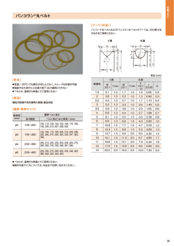 バンコラン &reg; 丸ベルト カタログ