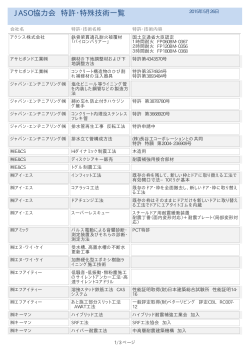 JASO協力会 特許・特殊技術一覧 - JASO NPO法人 耐震総合安全機構