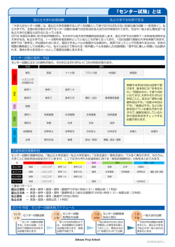 「センター試験」とは