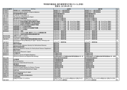 学術著作権協会・著作権管理刊行物リスト