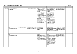 資料1（PDF：244.3KB）