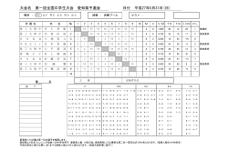 結果 - 愛知県フェンシング協会