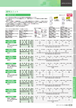 直列ユニット (p.65-67)
