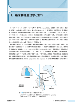 I．臨床神経生理学とは？