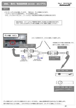 MML 取付／取扱説明書 (SC430 40ソアラ)