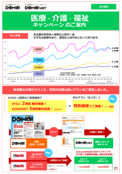 医療･介護･福祉キャンペーン！