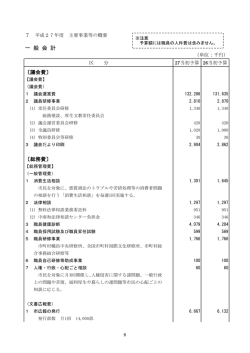 平成27年度主要事業等の概要