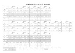 2015第39回中津少年サッカーリーグ 前期対戦表