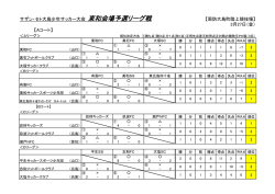 東和会場 予選リーグ戦結果