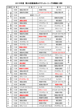 2015年度 第26回徳島県女子サッカーリーグ対戦表（2部）