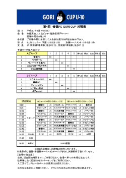 第4回 修徳FC GORI CUP 対戦表