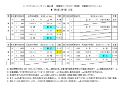U-10 サッカーリーグ イン 富山県 常願寺リーグ（2015年度） 対戦表