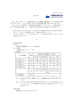 設備集中監視制御 Icont等更新工事