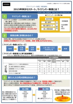 マイナンバー制度とは？
