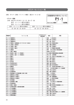 ポスターセッション一覧 - 第114回日本皮膚科学会総会