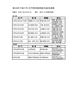 第39回（平成27年）木戸神社奉納剣道大会試合結果