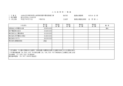 （伊都）新亭々舎等新営屋外電気設備工事