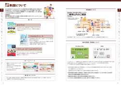 制度について - 横浜市勤労者福祉共済 ハマふれんど