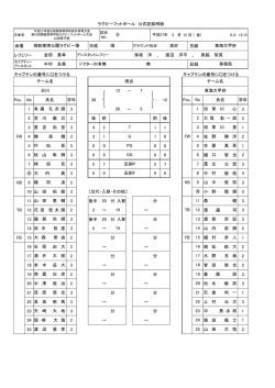 詳細 - 山梨県ラグビーフットボール協会