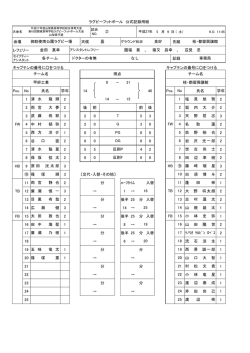詳細 - 山梨県ラグビーフットボール協会