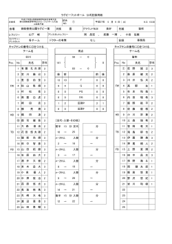 詳細 - 山梨県ラグビーフットボール協会