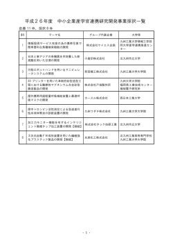 一太郎 9/8 文書