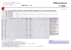 北欧州 / 地中海 - NYK Container Line