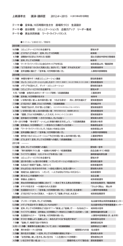 上鵜瀬孝志 講演・講師歴 2012.4&sim;2015