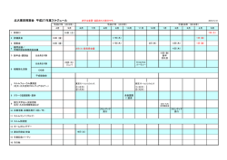 北大東京同窓会 平成27年度スケジュール