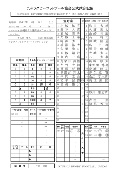 1日目記録 - 沖縄県ラグビーフットボール協会