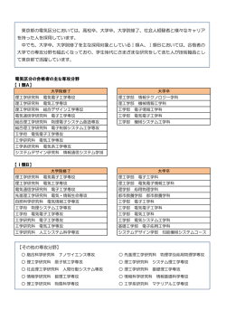 電気 - 東京都職員採用