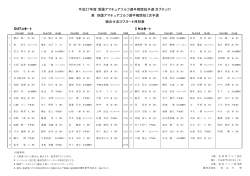 組合わせ(PDF:153KB)