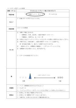 ベースボール型ゲームの指導 練習・ゲーム ジャストミートプレー～狙い