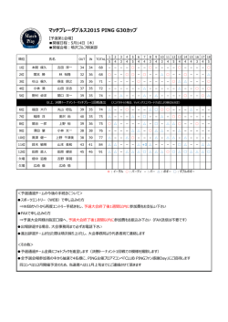 マッチプレーダブルス2015 PING G30カップ