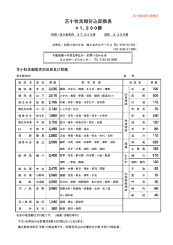 苫小牧民報折込部数表 - 株式会社とまみんサービスへ